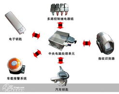 探索科技前沿，體驗智慧生活——上海眾音電子科技產(chǎn)品展廳巡禮